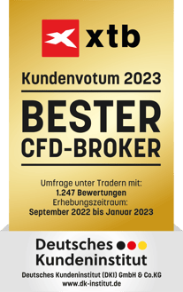 DKI vergibt Auszeichnung als Bester CFD Broker 2023 an XTB